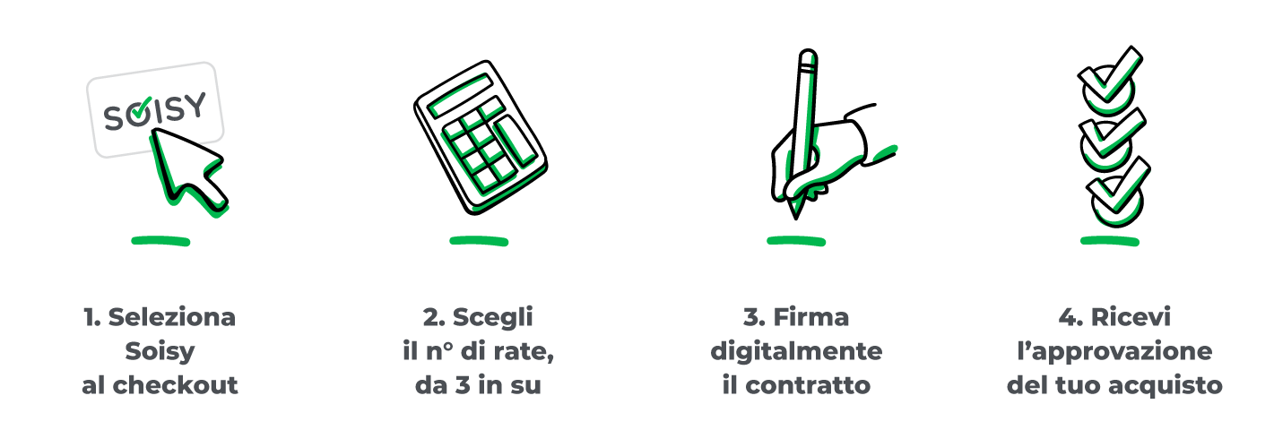 landingPage_step